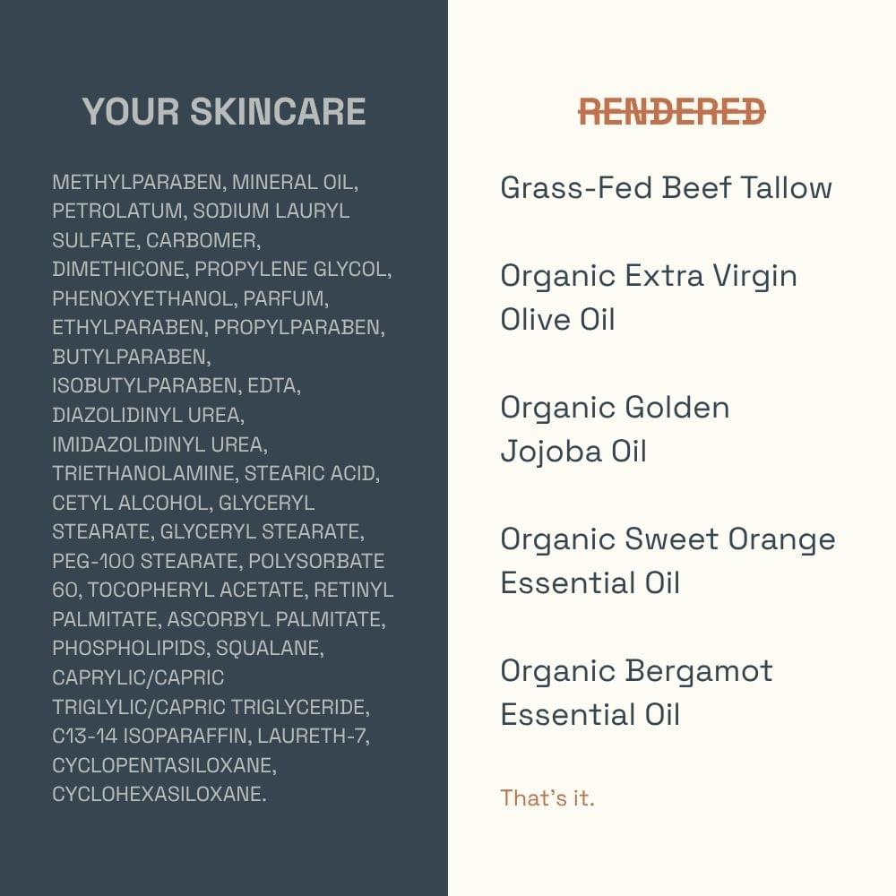 Men's Tallow - Orange & Bergamot