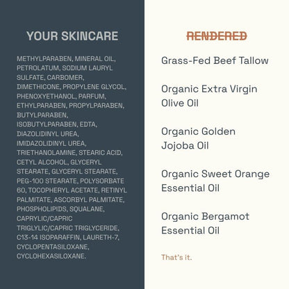 Men's Tallow - Orange & Bergamot